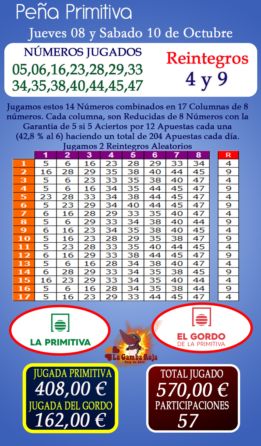 PRIMITIVA Y GORDO (JUEVES 08, S�BADO 10 Y DOMINGO 11 DE OCTUBRE)